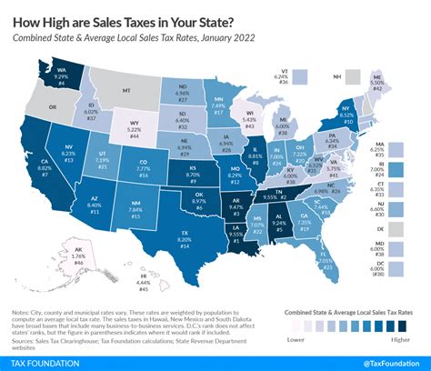 tas sales|2024 state sales tax rates.